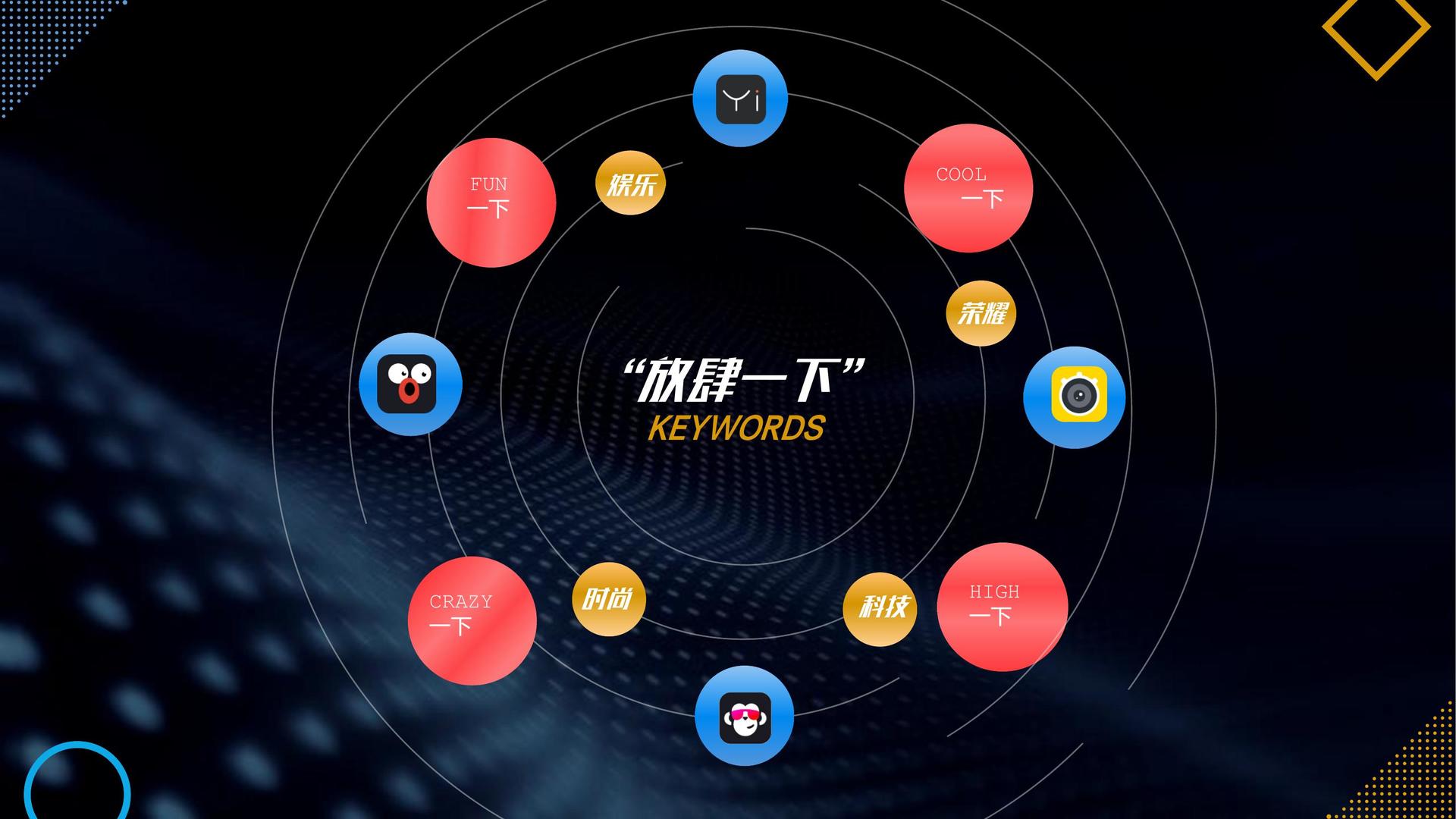 星耀国际斩获文化创意产业多项荣誉